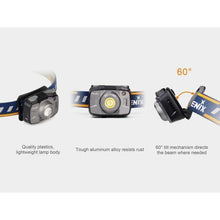 Fenix HL32R – 600 Lumens Rechargeable LED Headlamp – Grey