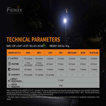 Fenix E-LITE Multipurpose Super MINI EDC