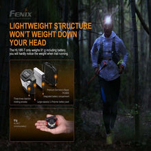 Fenix HL18R-T – 500 Lumens USB Rechargeable LED Headlamp