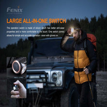 Fenix HM50R V2.0 – 700 Lumens Rechargeable LED Headlamp