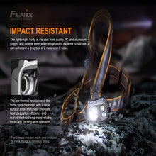 Fenix HP16R – 1250 Lumens USB Rechargeable LED Headlamp