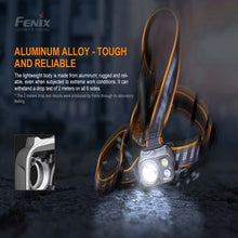 Fenix HP25R V2.0 1600 Lumens Rechargeable LED Headlamp