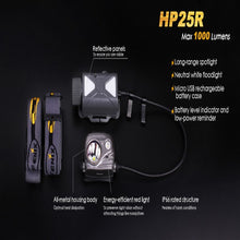 Fenix HP25R Rechargeable LED Headlamp FLHP25R