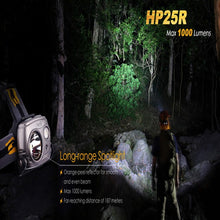 Fenix HP25R Rechargeable LED Headlamp FLHP25R